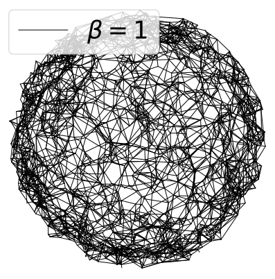 Beta Skeleton image